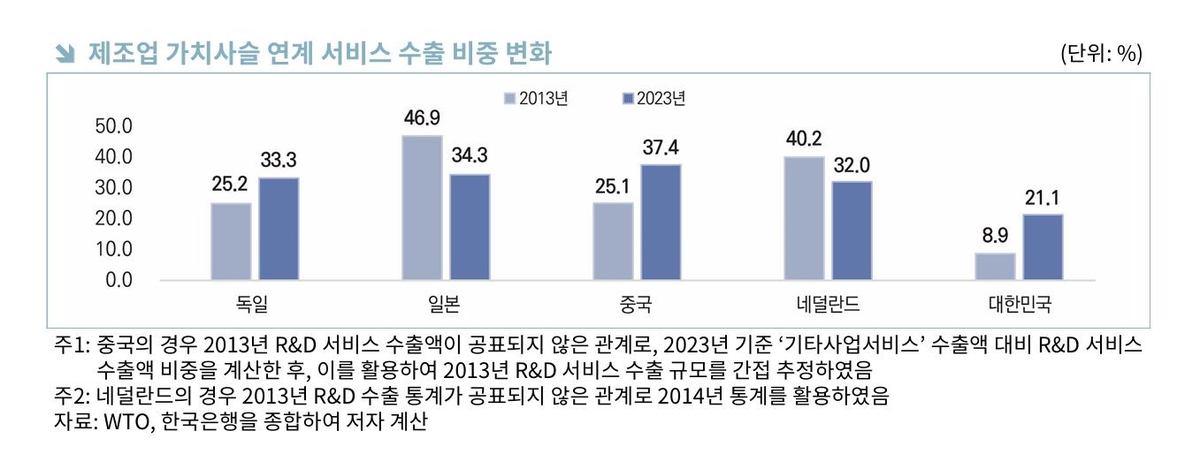 한국가치융합협회 이미지