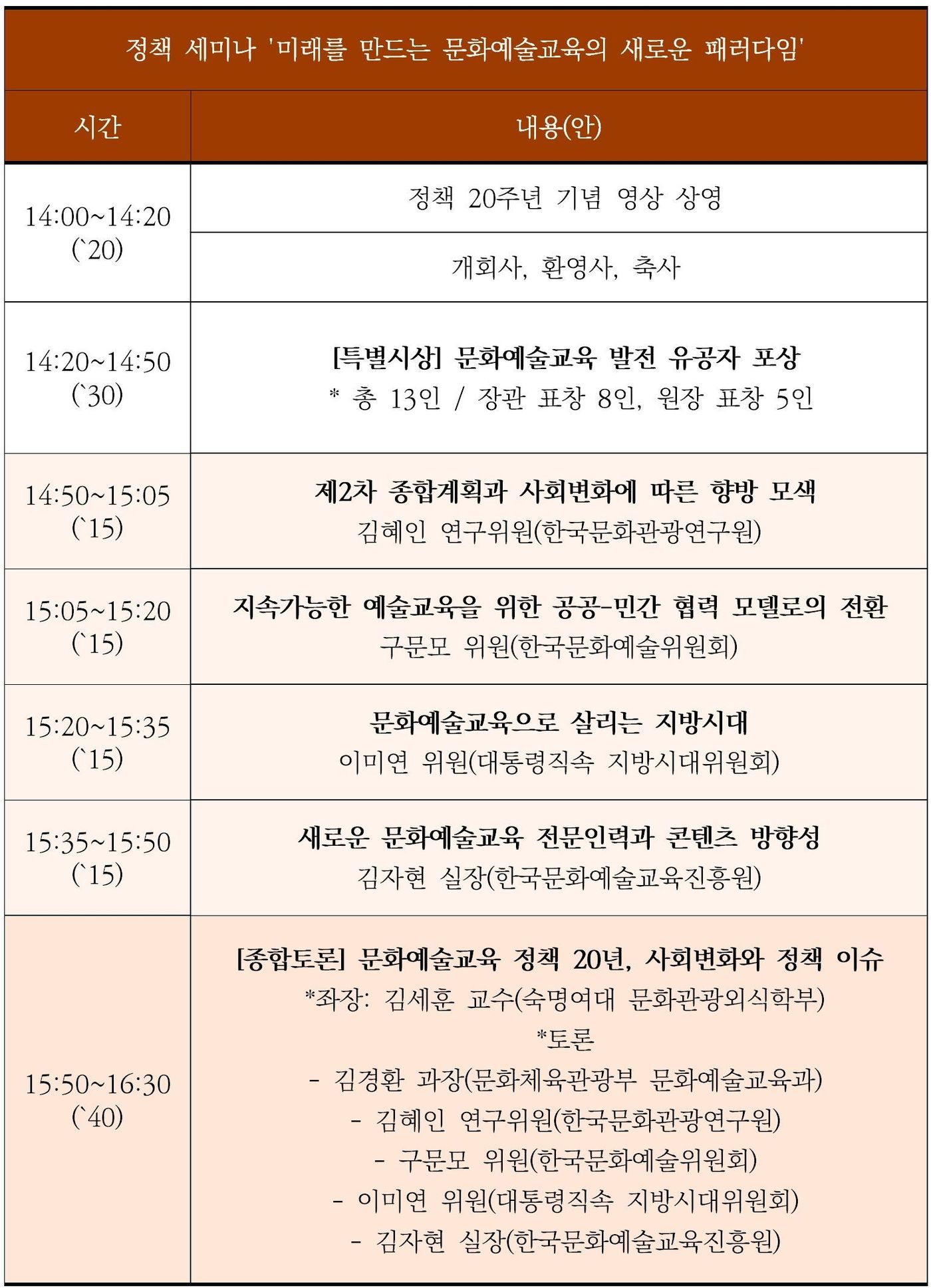 한국교육진흥원 이미지