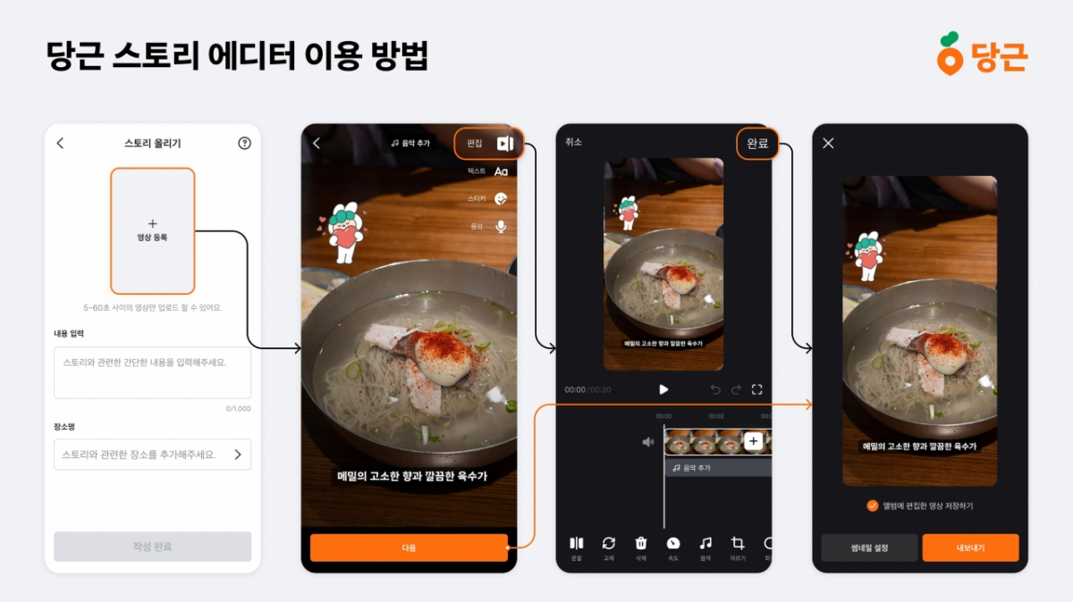 한다스토리 이미지