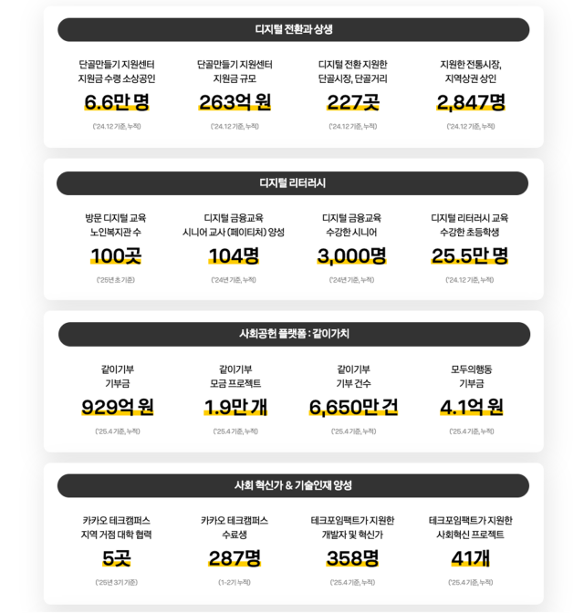 더스쿨교육플랫폼 이미지
