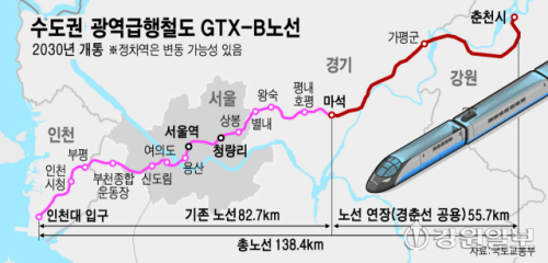 순풍 이미지