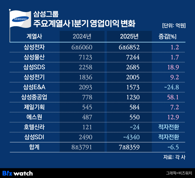 제일그래픽제일기획 이미지