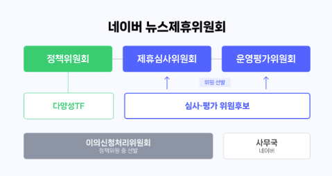 달마다 이미지