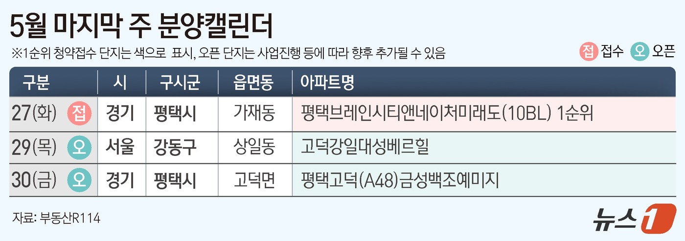(주)네이처건설 이미지