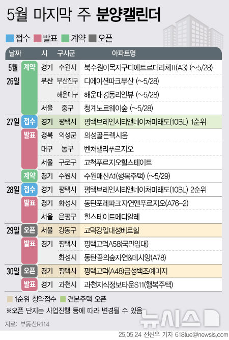 (주)네이처앤네이처 이미지