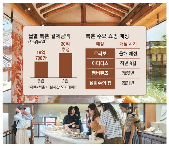북촌애서 이미지