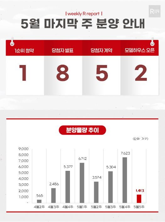 (주)네이처앤네이처 이미지