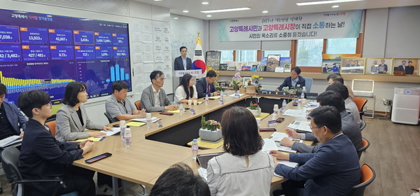 풍동 이미지