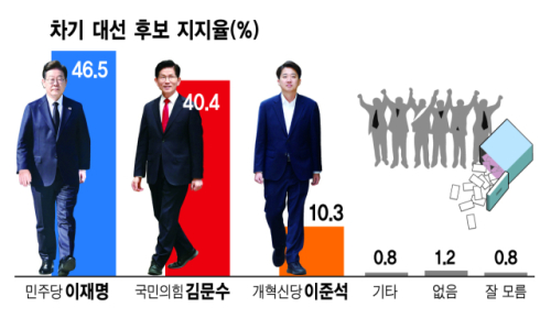 (주)강원일보 이미지