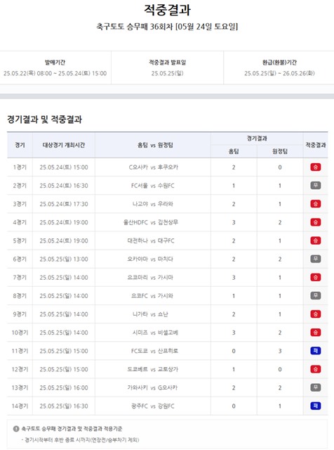 토토 이미지