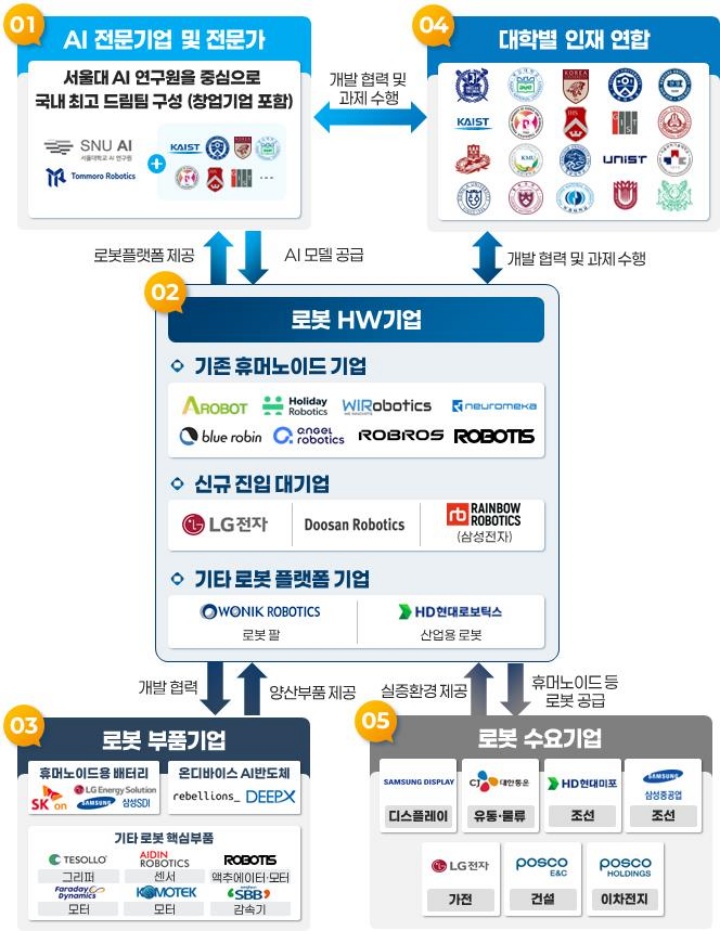 연팩토리 이미지