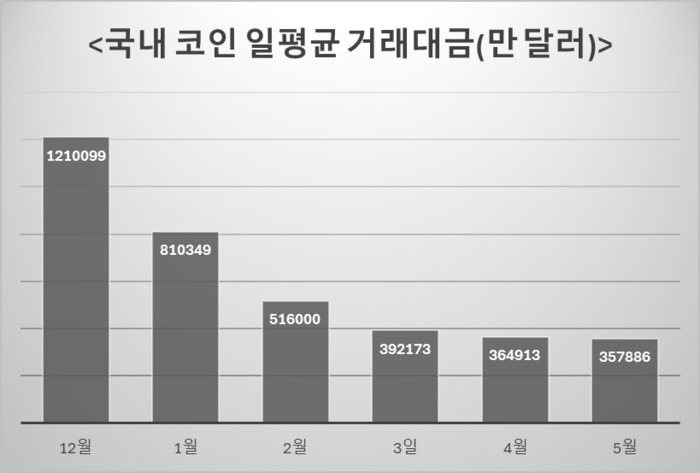 경신 이미지