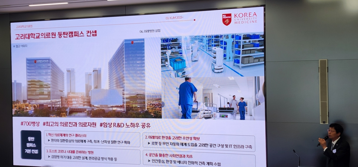 고려대학교 의료원 구로병원 이미지