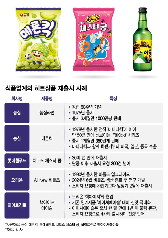 대박 이미지