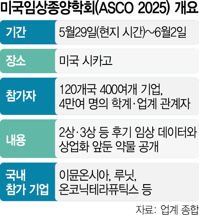 판도 이미지