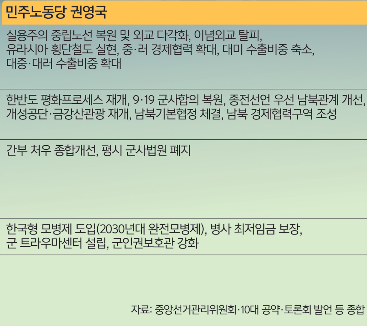 묘수 이미지