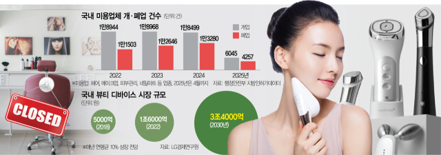 건뷰티 이미지