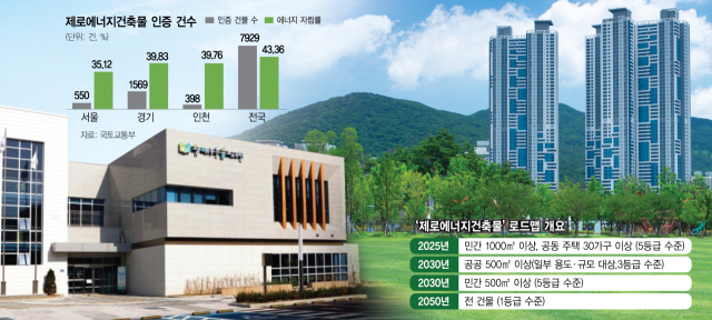 푸른에너지 이미지