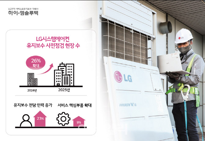 엠 이미지