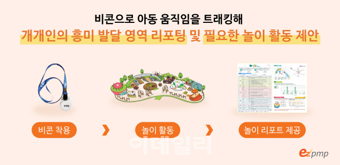 공간이즈 이미지