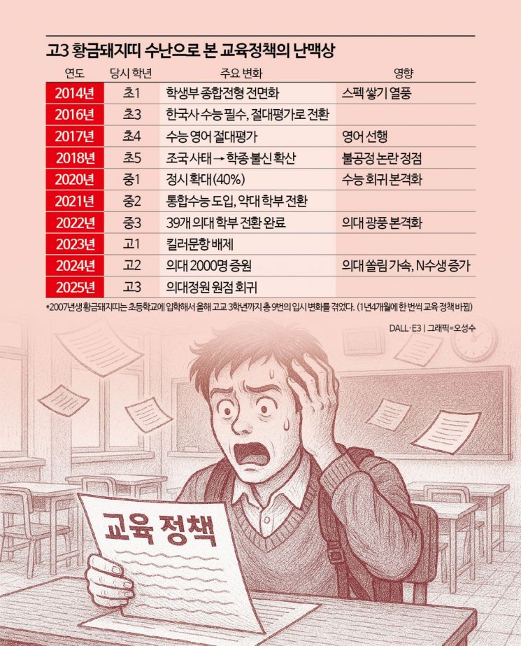 돼지띠 이미지