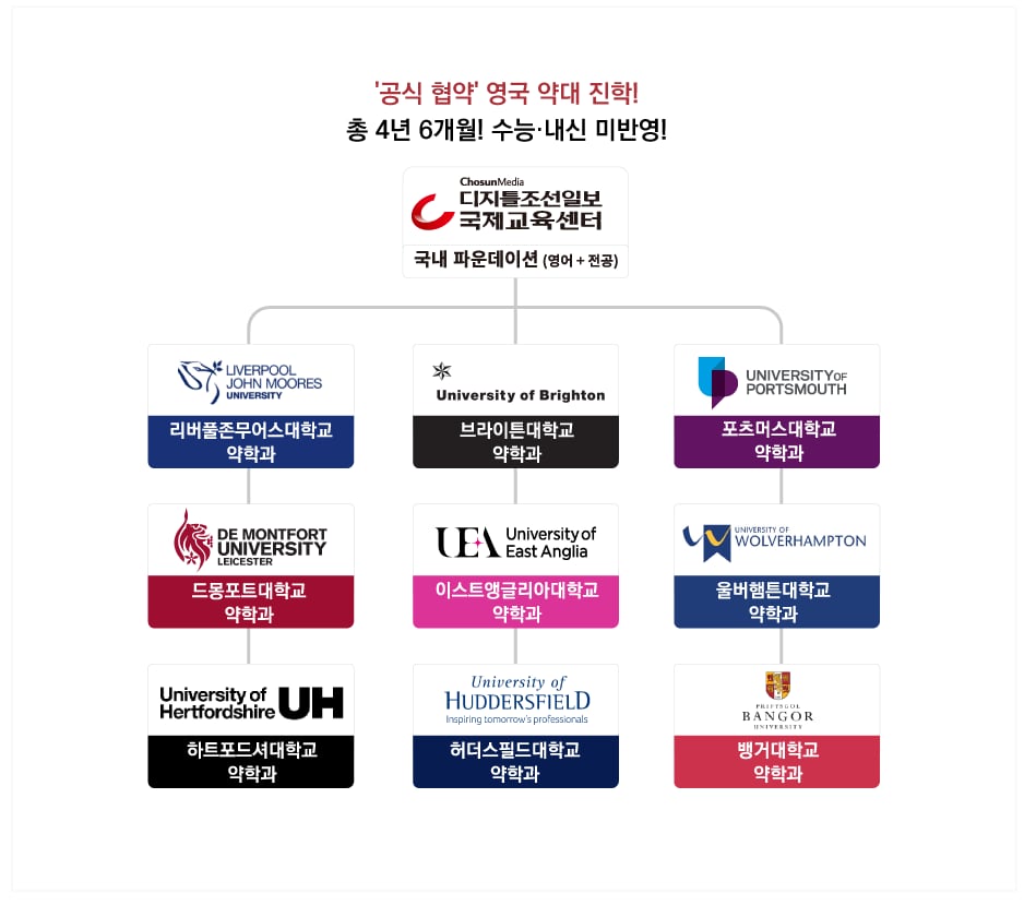 국제교육센터 이미지