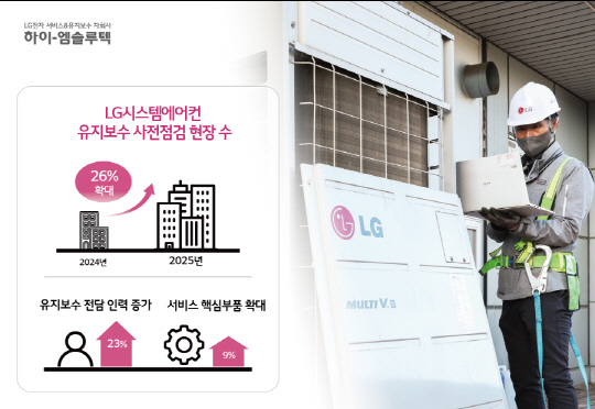 하이인력 이미지