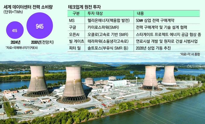 눈독 이미지