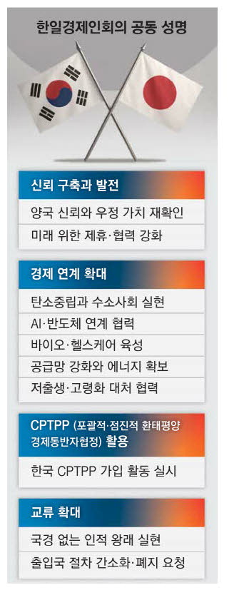 한일산업가스 이미지