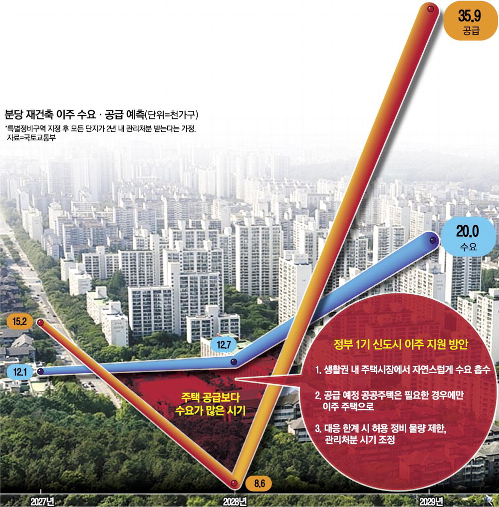보듯 이미지