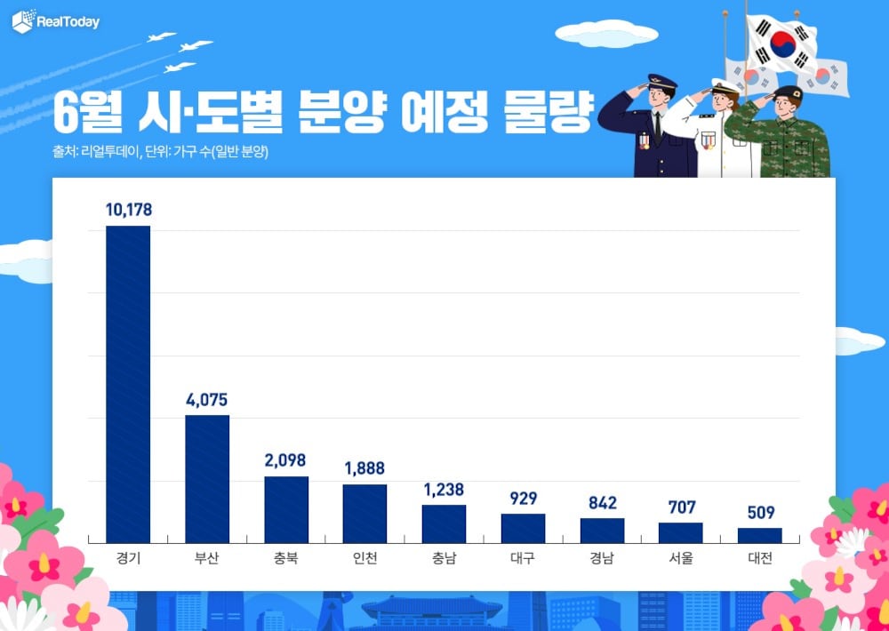 분양 이미지