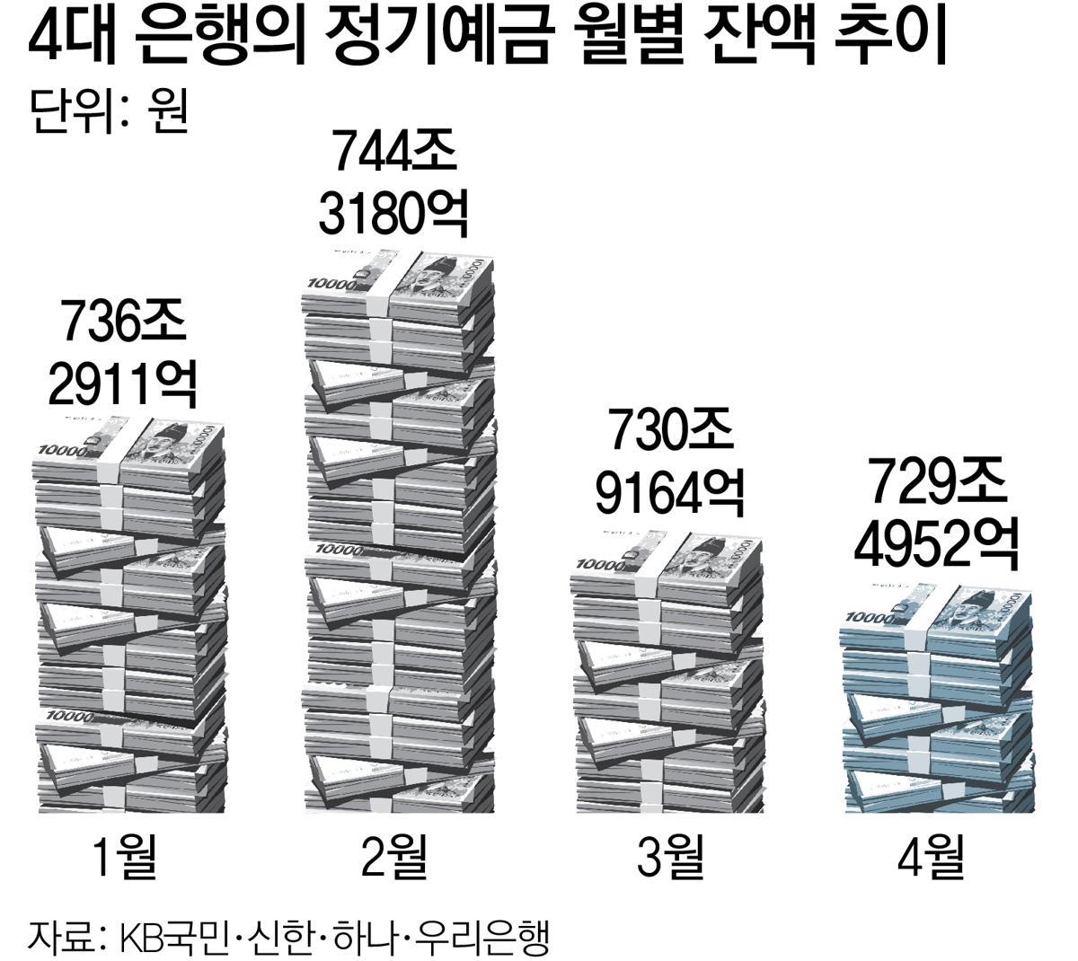 머니 이미지