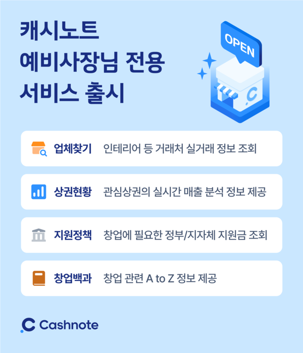 한국데이터 이미지