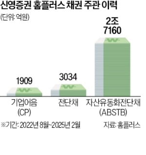 신영플러스 이미지