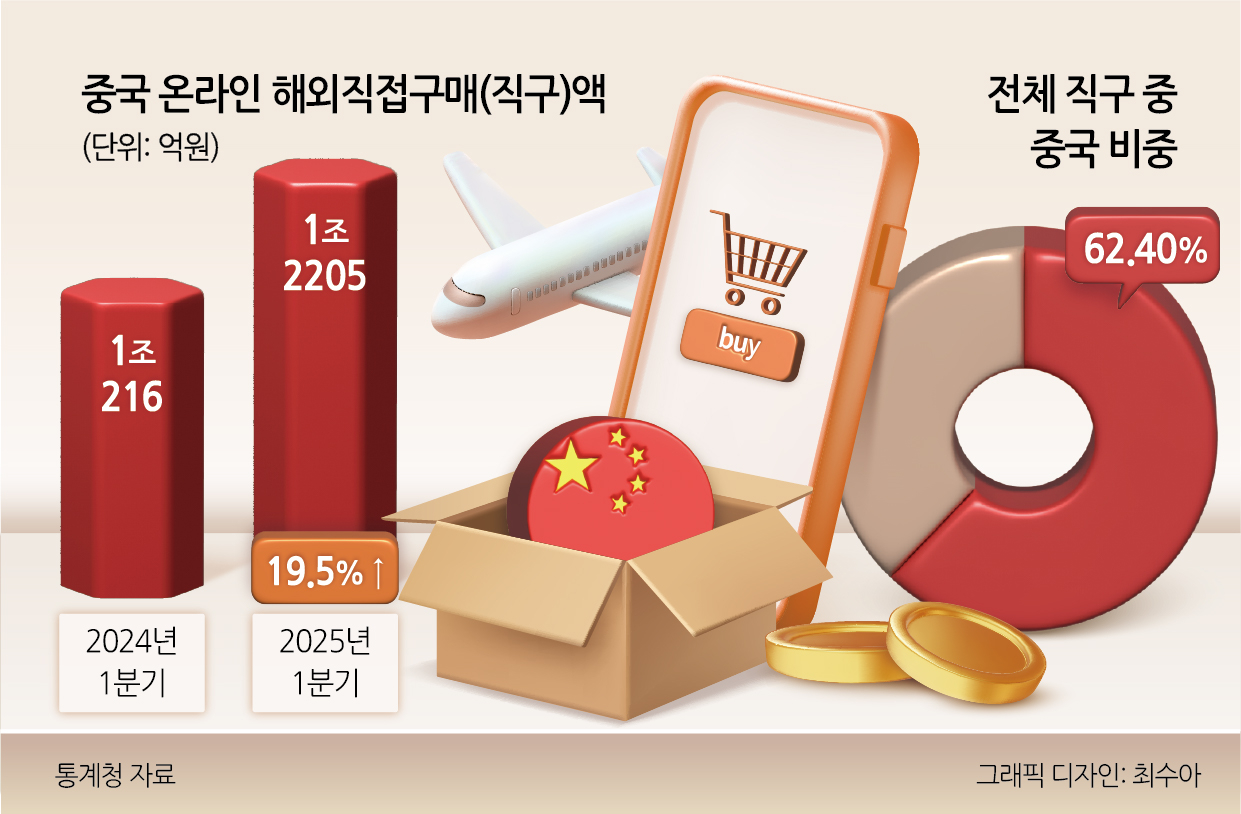 미풍 이미지