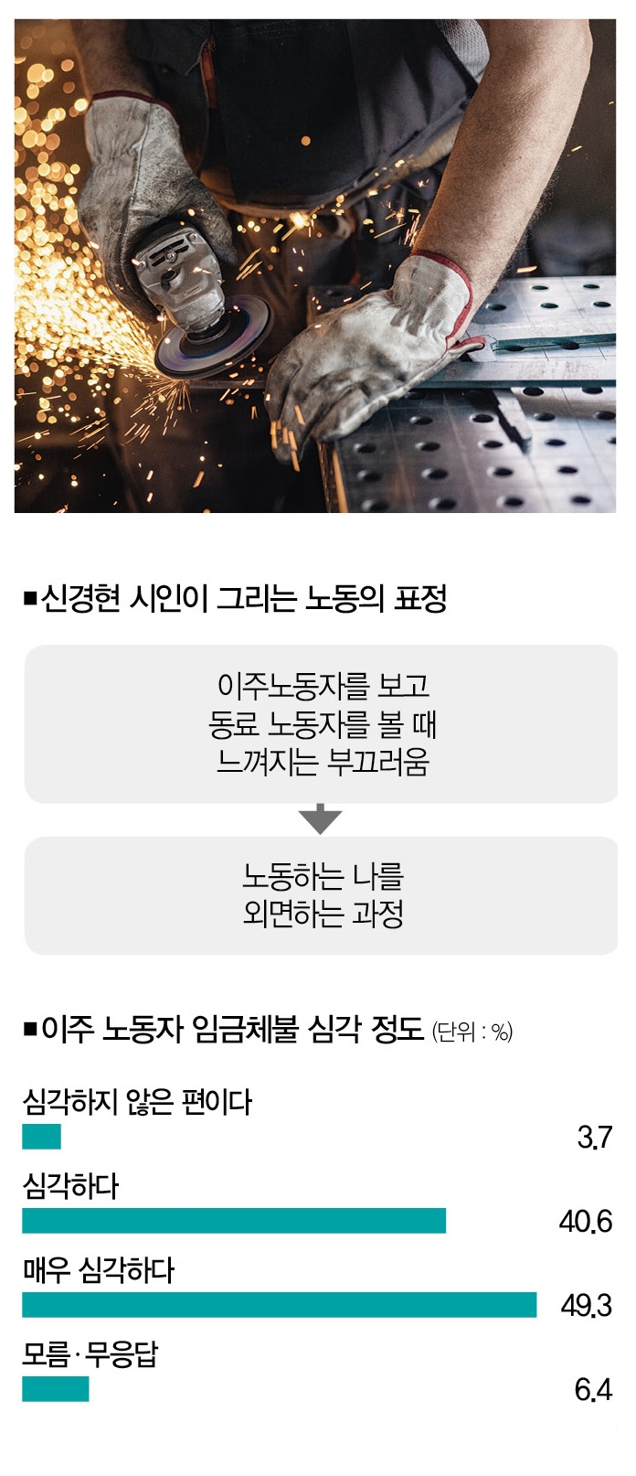 흔적 이미지