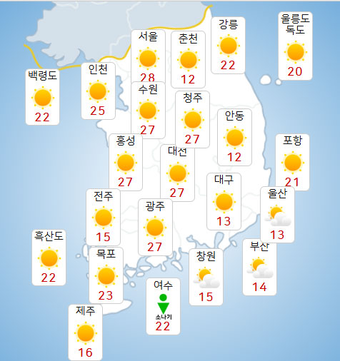 낮 이미지