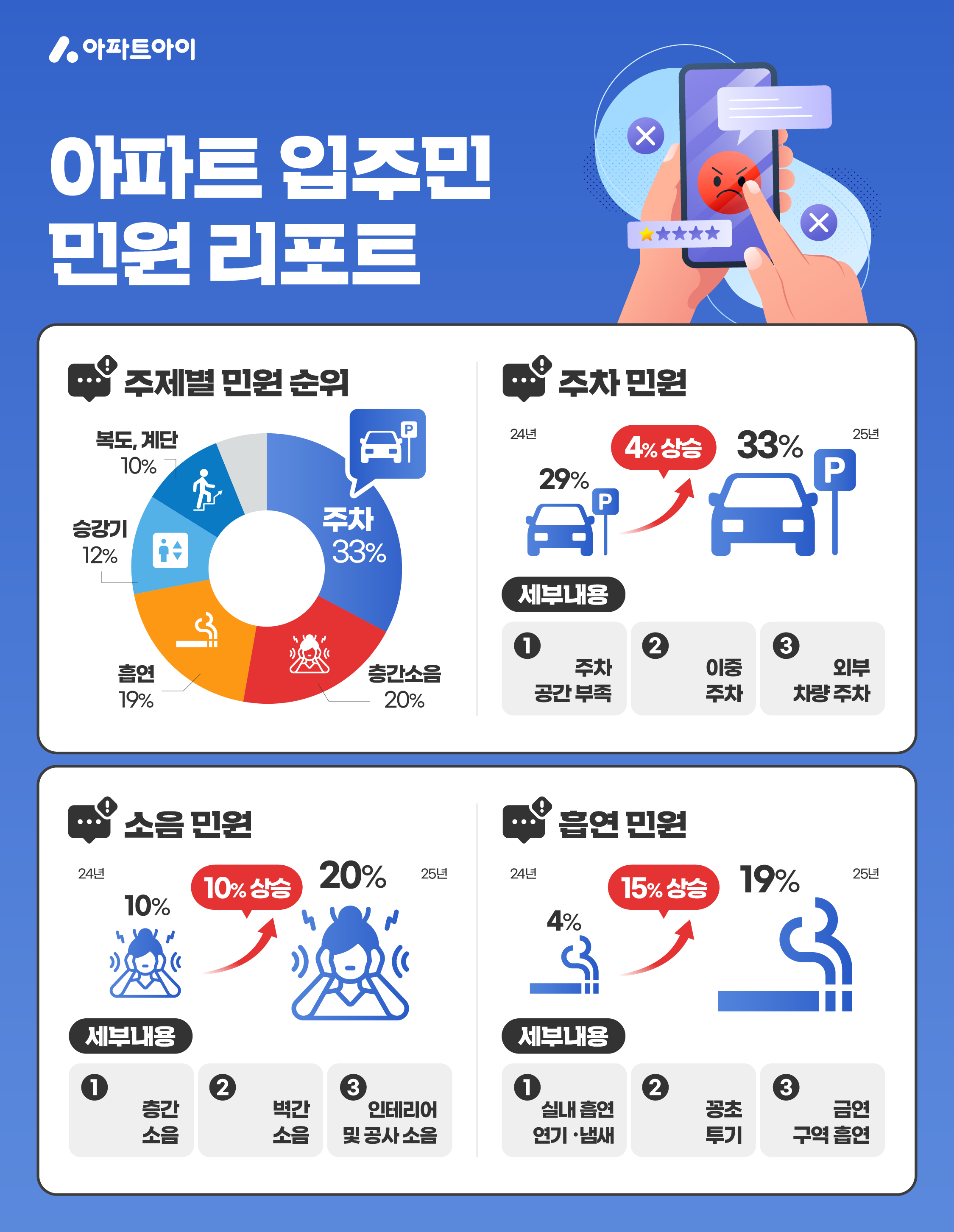 (주)공간승강기 이미지