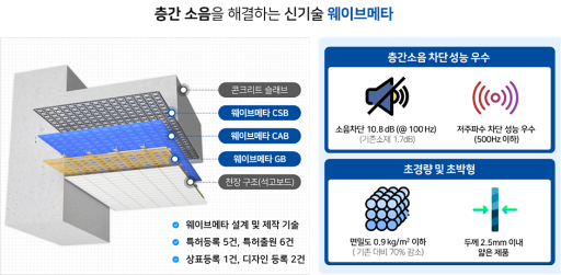 제이제이인테리어 이미지