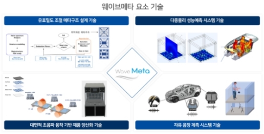 제이제이기업 이미지