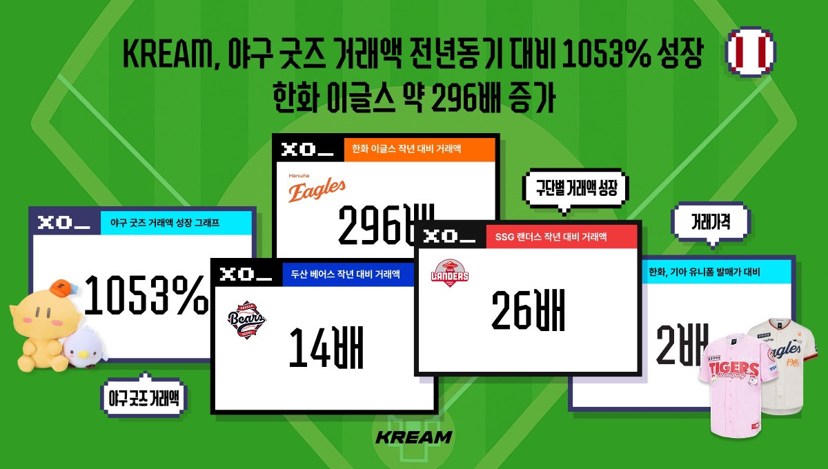 크림 이미지