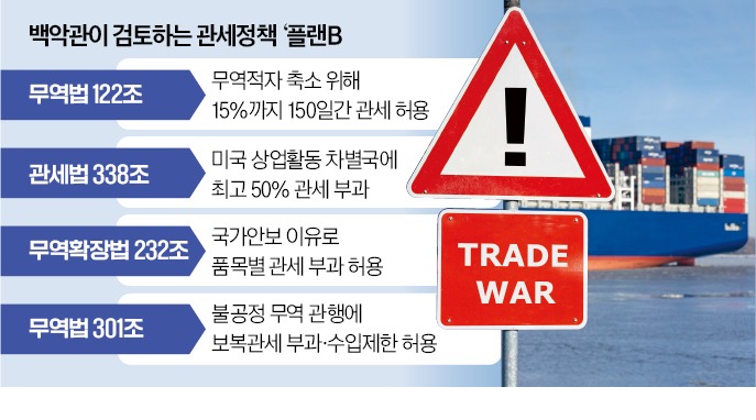 플랜B 이미지