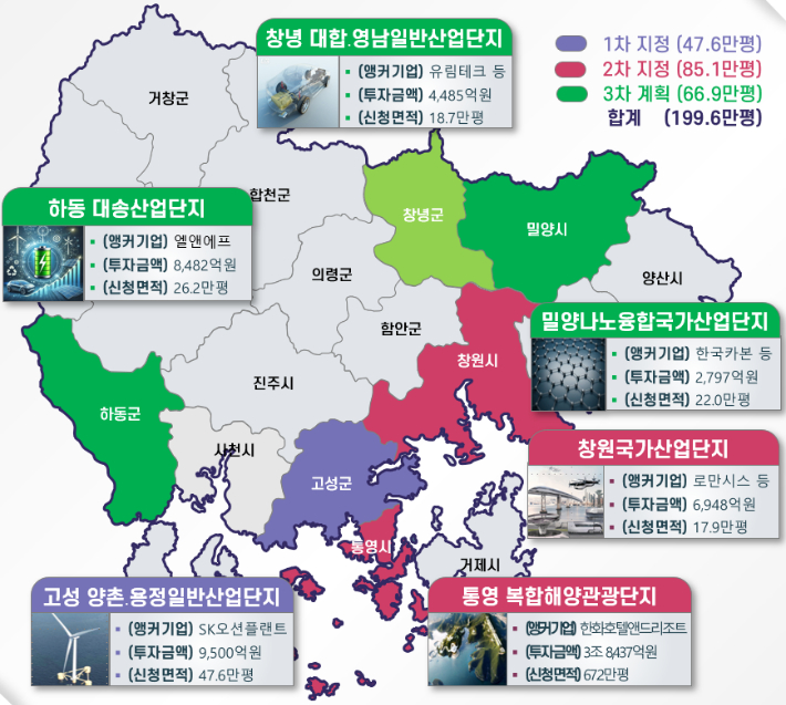 경남 이미지