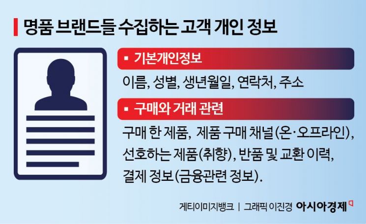 명품체형관리 이미지