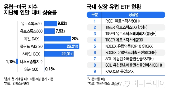 미장 이미지
