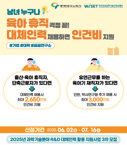 인력 이미지