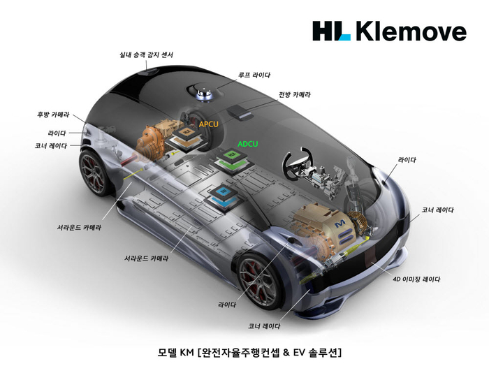 차윤스포츠 이미지