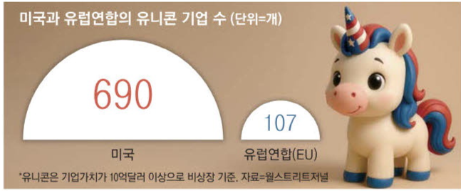 워라밸 이미지
