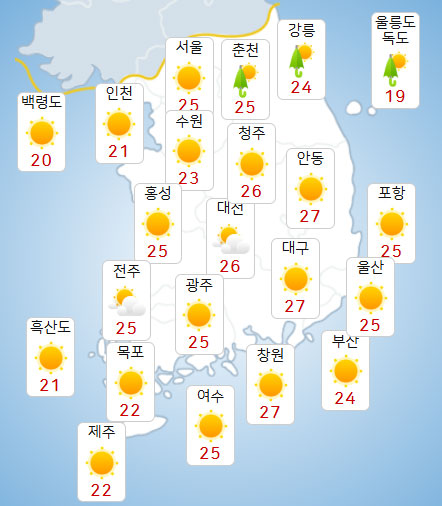 낮 이미지