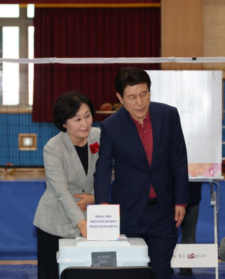 포항시장 이미지